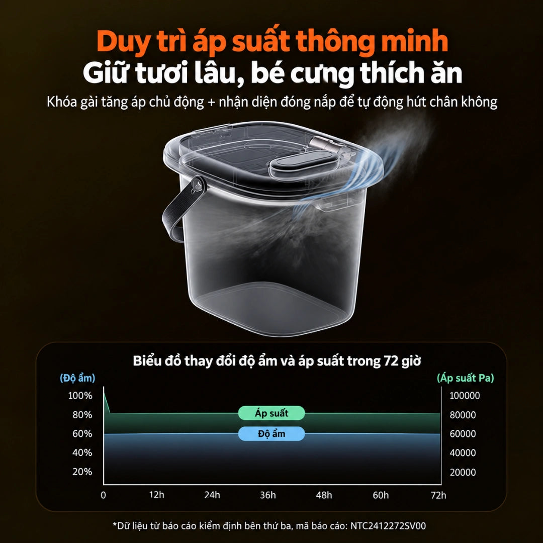 Hộp Đựng Thức Ăn Hút Chân Không Homerunpet FT10 - Xmart