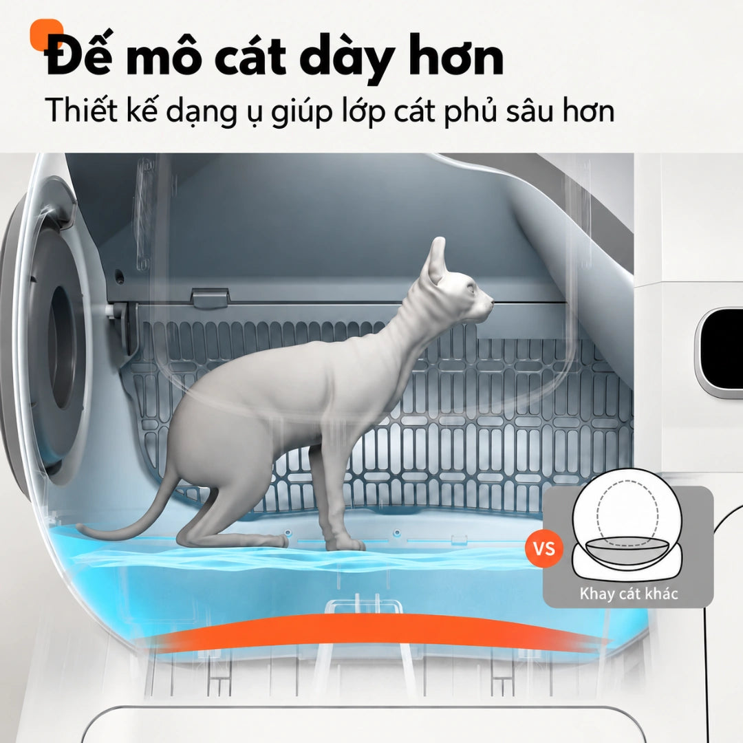 Homerunpet CS106 Automatic Cat Toilet – Automatic Waste Cleaning - Xmart