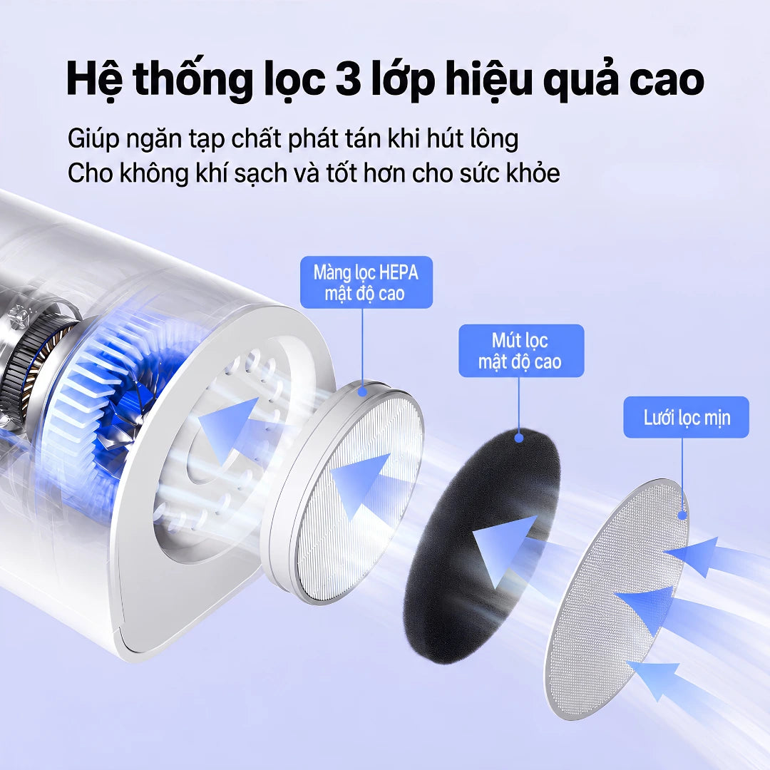 Bộ Máy Hút, Sấy & Chăm Sóc Lông Chó Mèo Pawgether GP1 Grooming Power 1, 8 Trong 1 - Xmart