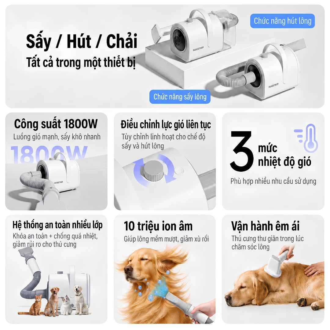 Bộ Máy Hút, Sấy & Chăm Sóc Lông Chó Mèo Pawgether GP1 Grooming Power 1, 8 Trong 1 - Xmart